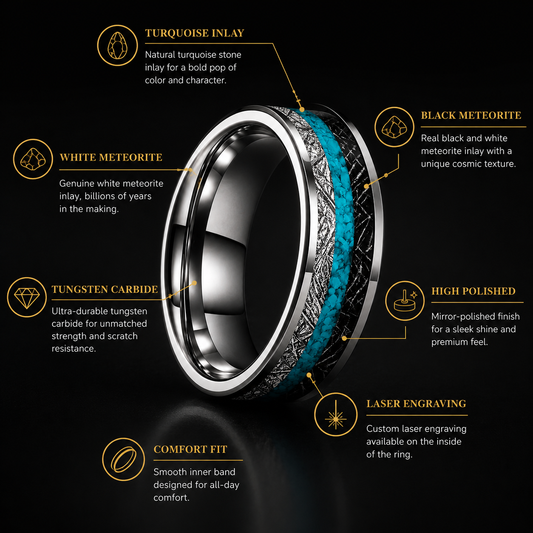 Tungsten Ring with Turquoise & Black White Meteorite Inlay