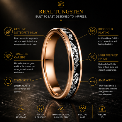 4mm Women's Tungsten Ring with Meteorite Inlay