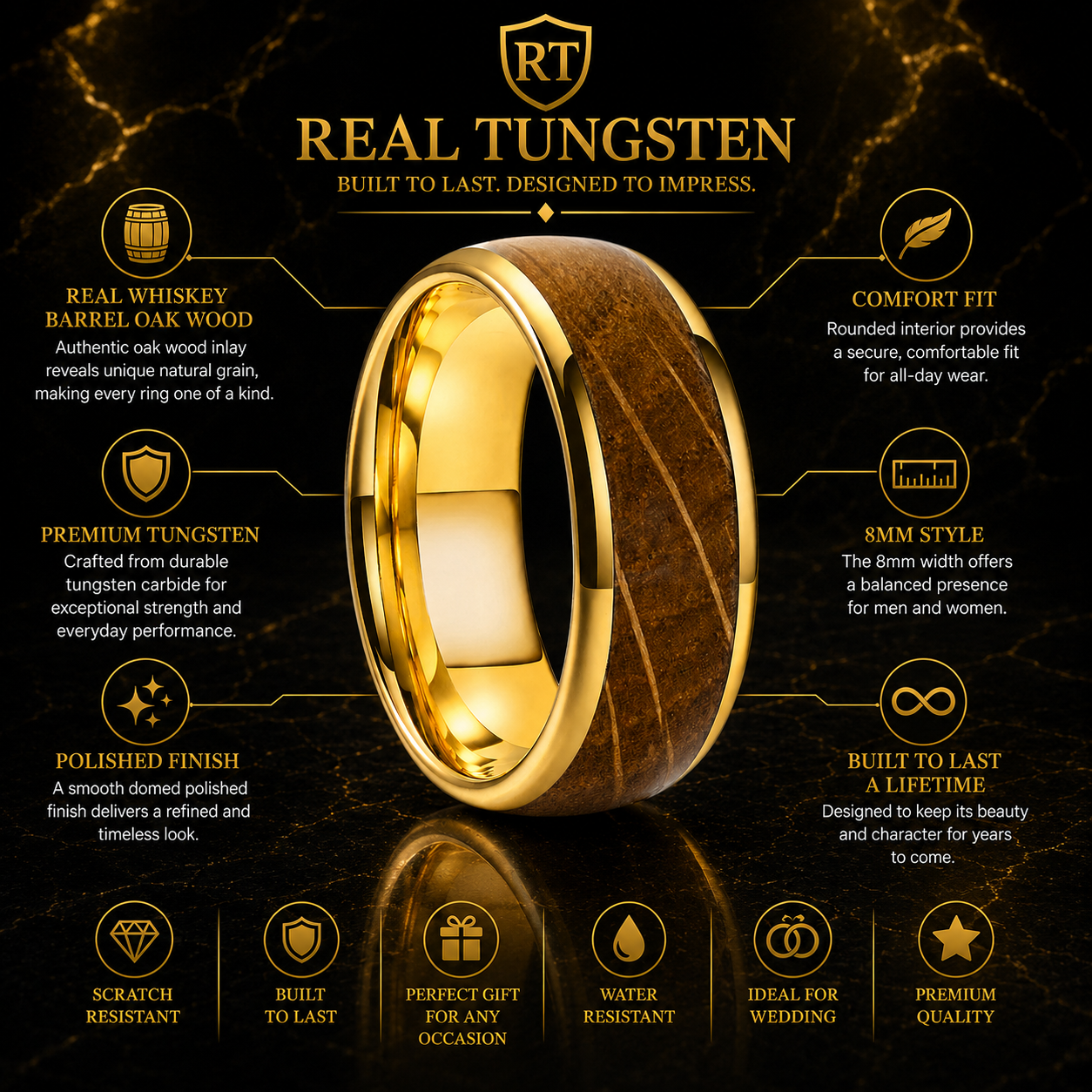 8mm Tungsten Ring with Wood Inlay