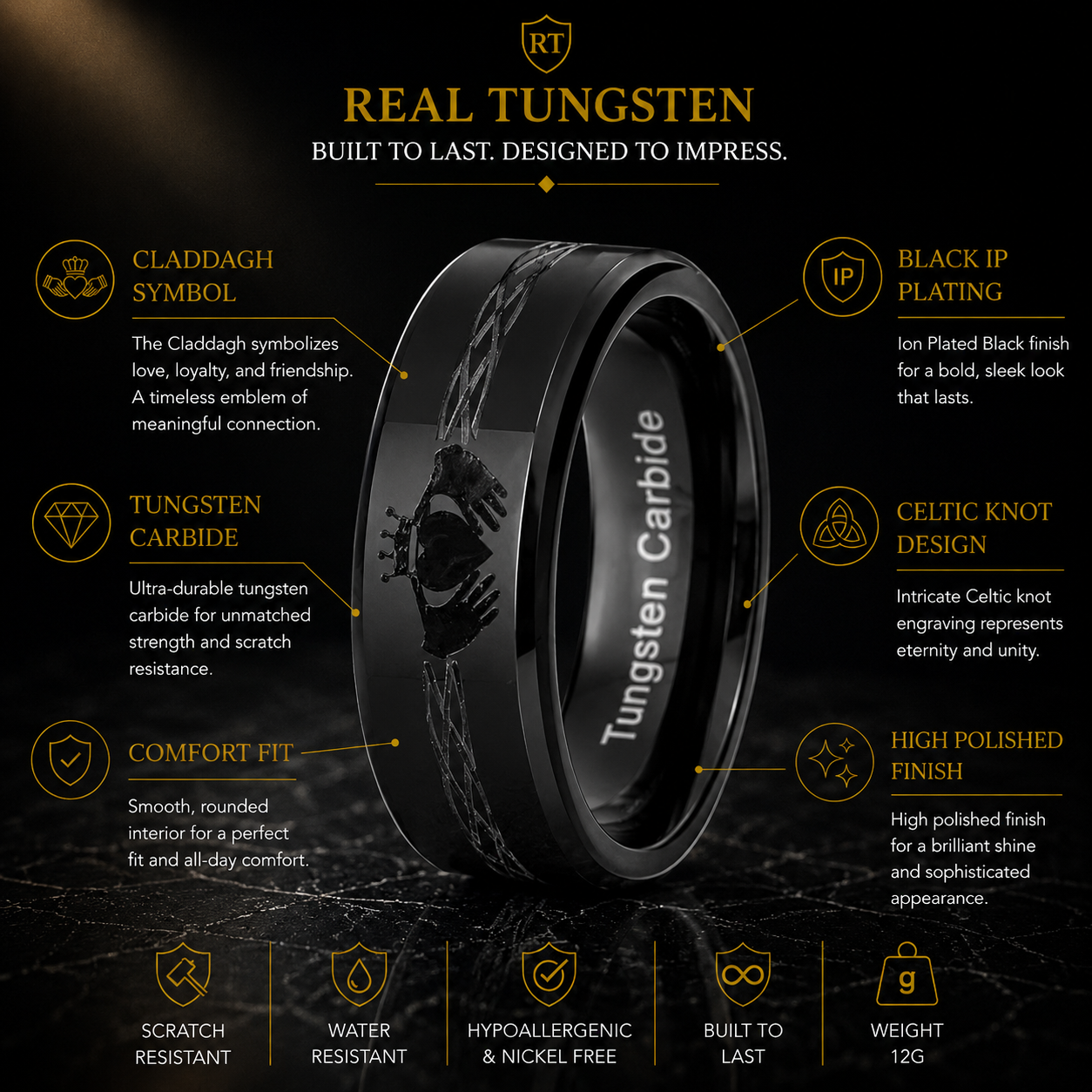 Black Tungsten Claddagh Ring