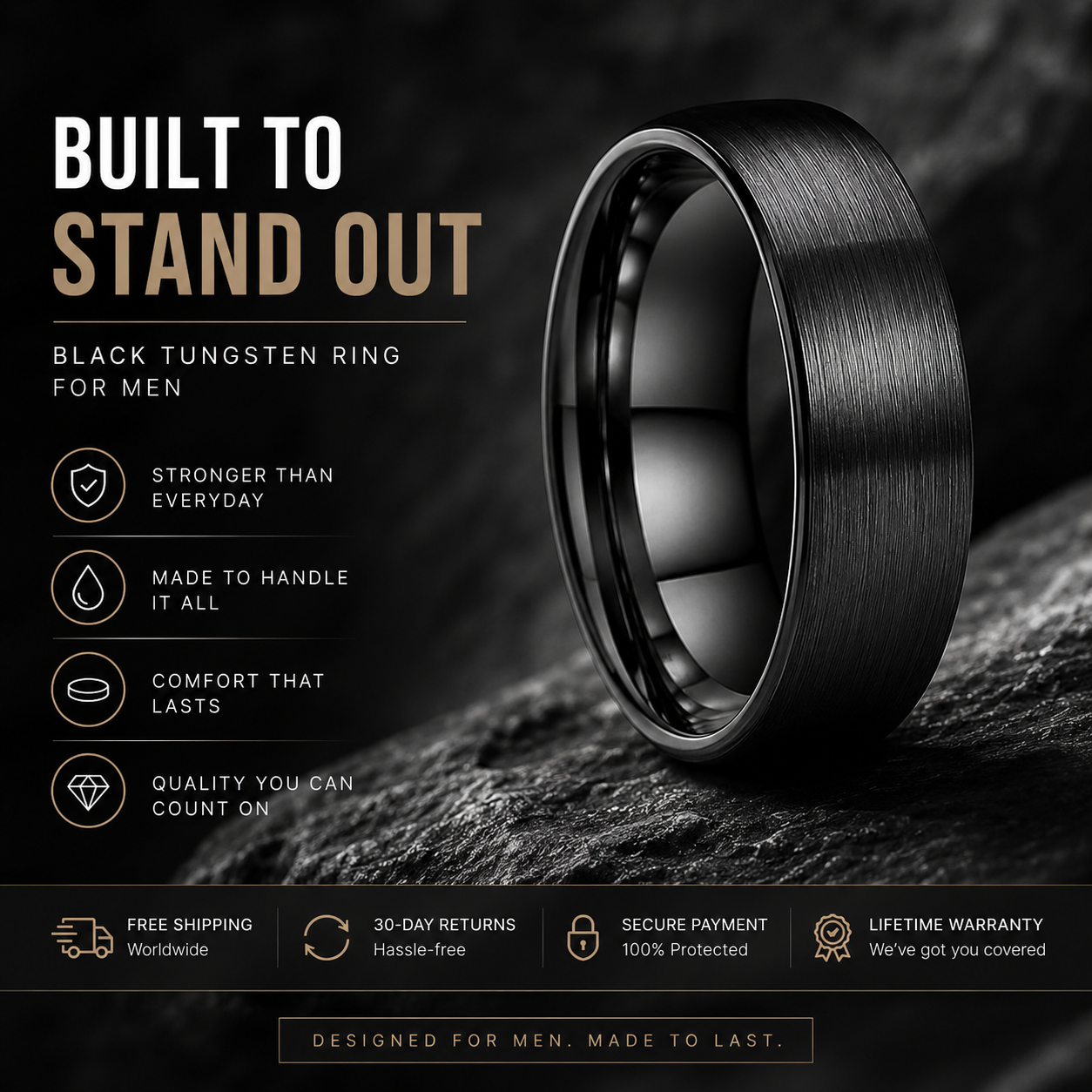 Black tungsten wedding band for men