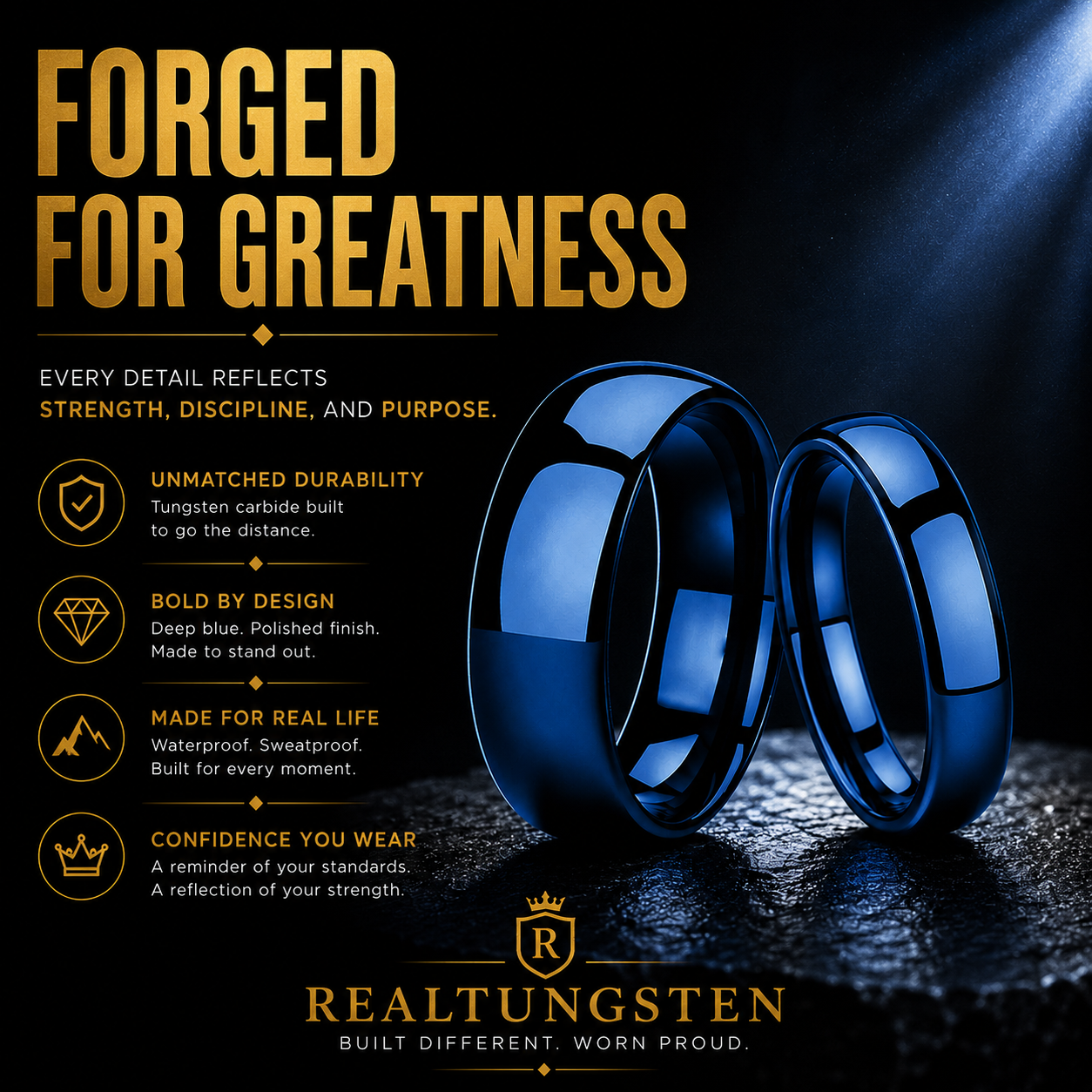 Blue Tungsten Wedding Ring