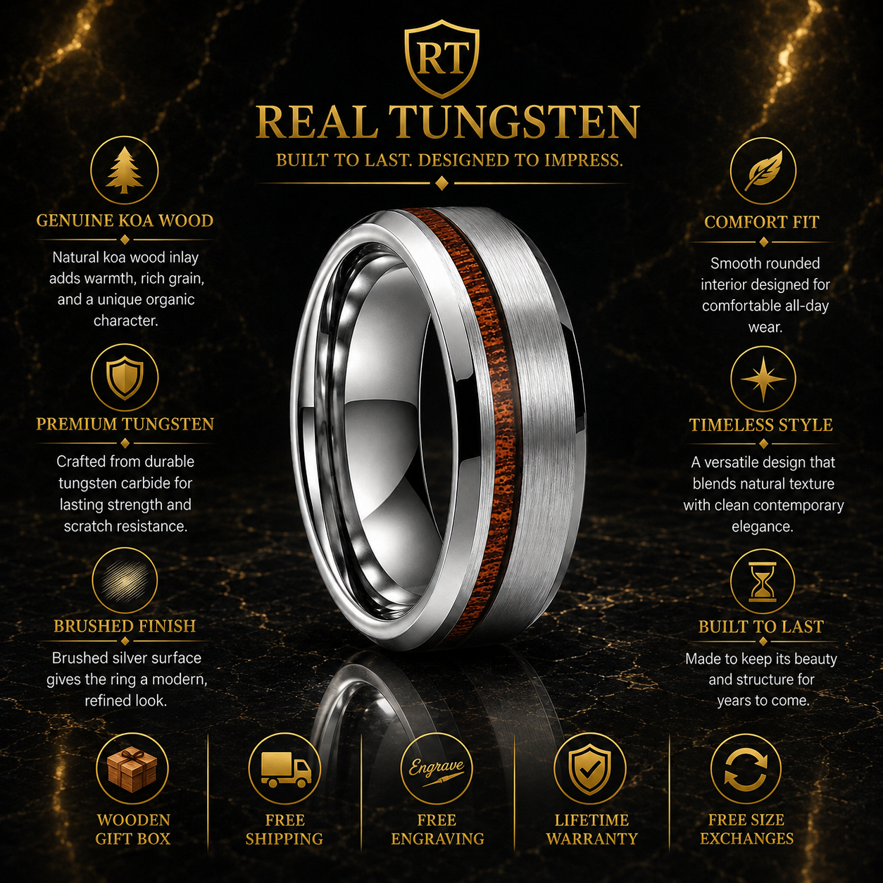 Brushed Tungsten Ring with Koa Wood Inlay