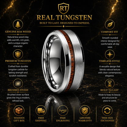 Brushed Tungsten Ring with Koa Wood Inlay