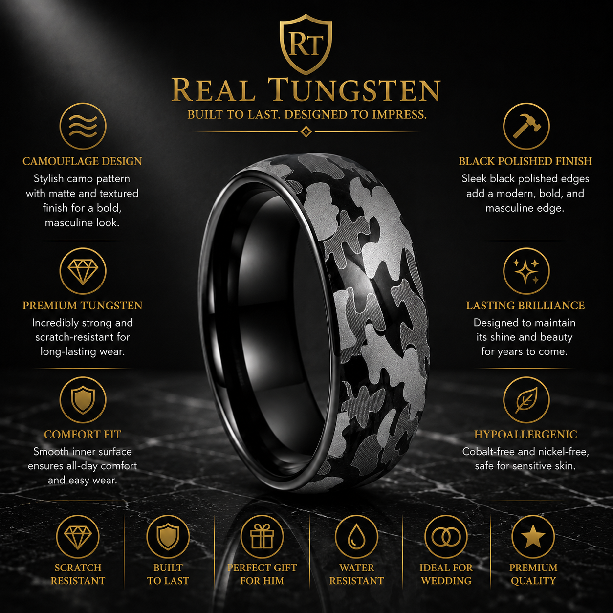
Camouflage Tungsten Wedding Band