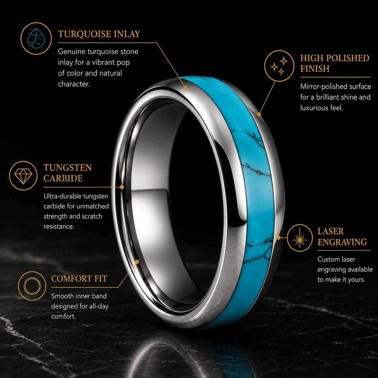 Silver Tungsten Ring with Turquoise Inlay