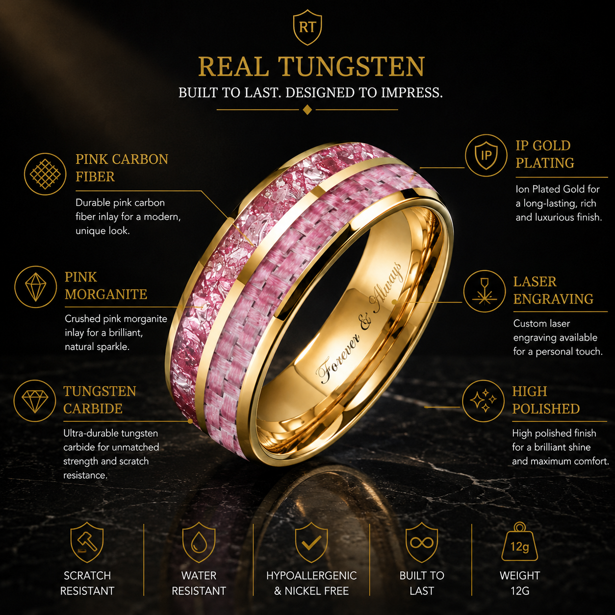 The Morganite