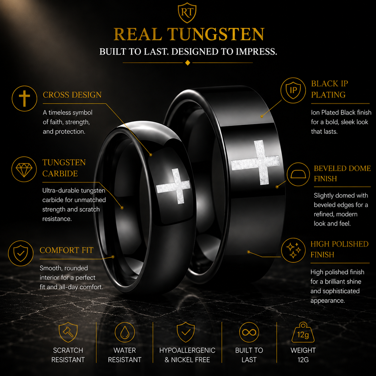 The Darkross — Black Tungsten Ring with Cross