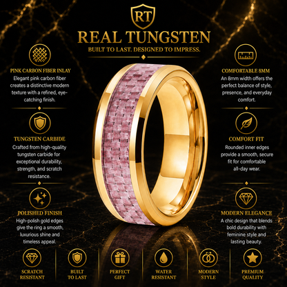 Tungsten Ring with Pink Carbon Fiber Inlay