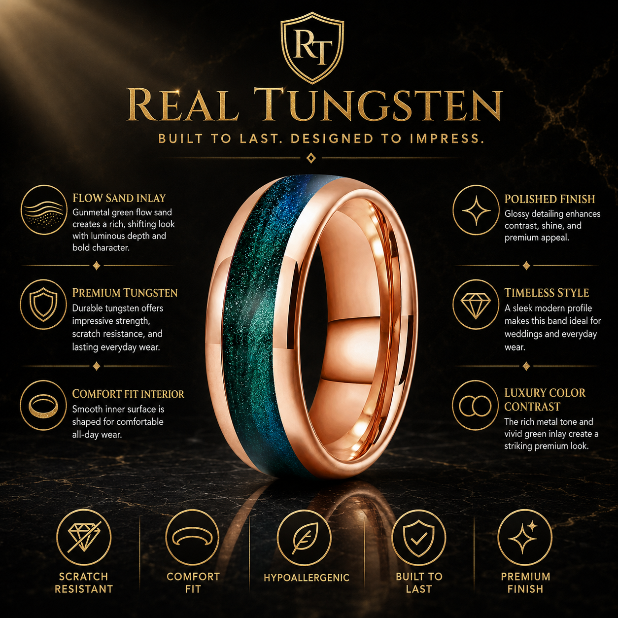 Tungsten Ring with Gunmetal Green Flow Sand Inlay