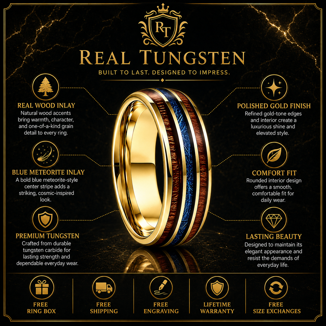 Tungsten Ring with Wood &amp; Blue Meteorite Inlay